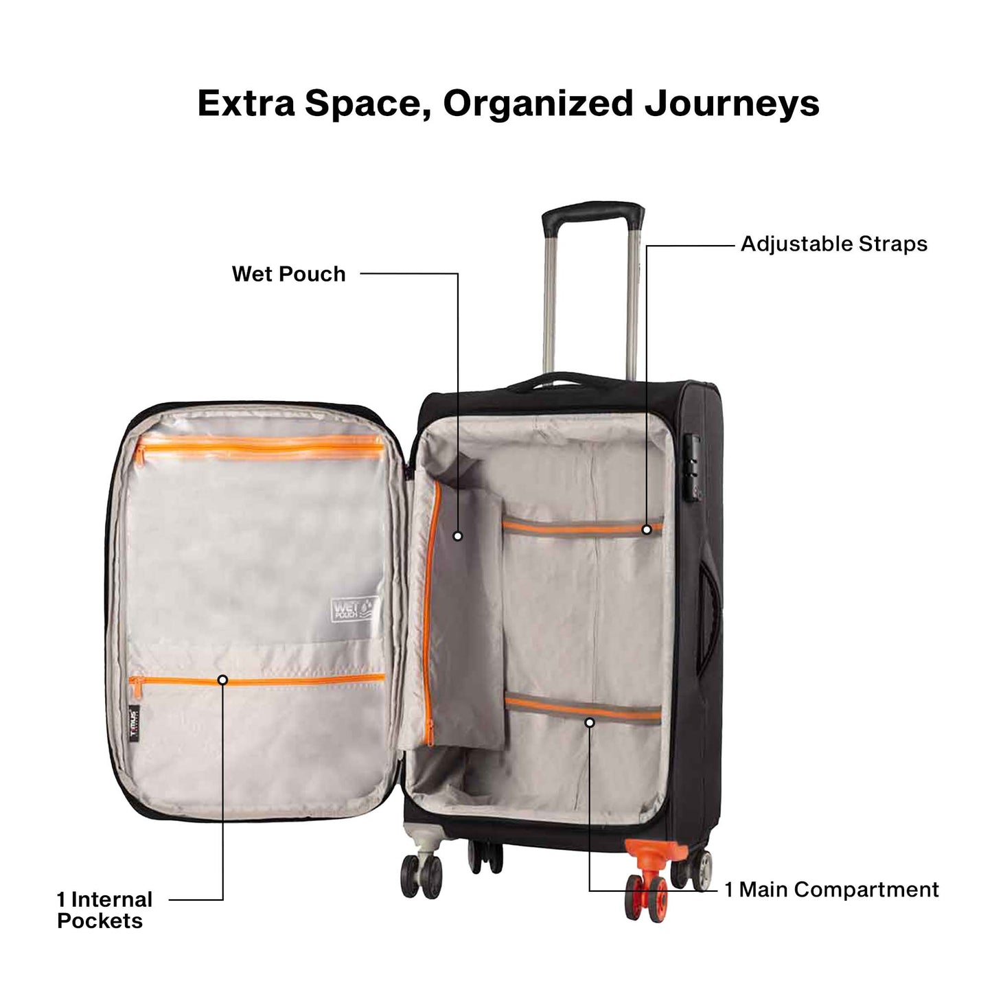 Sportive Soft Luggage (68 & 78cm)