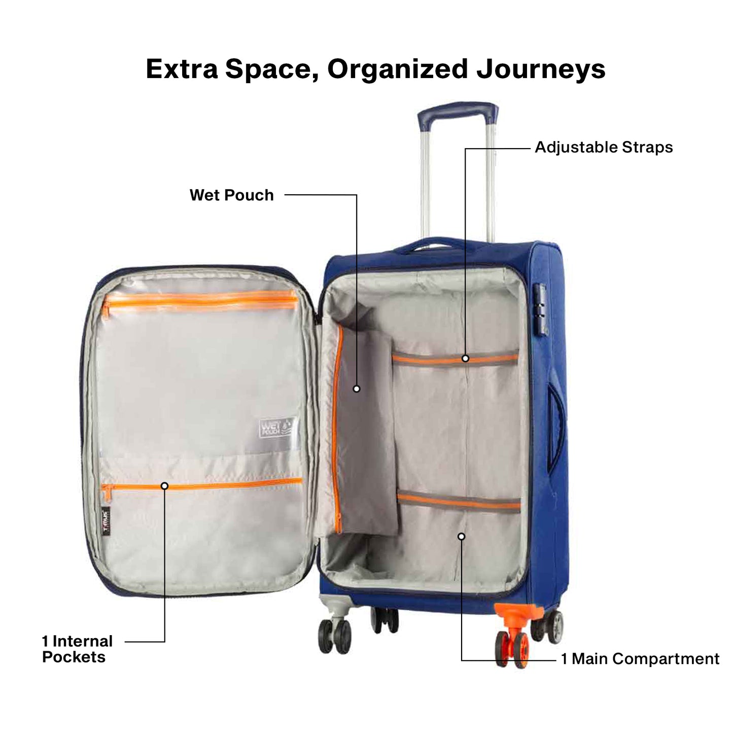 Sportive Soft Luggage (58, 68 & 78cm)