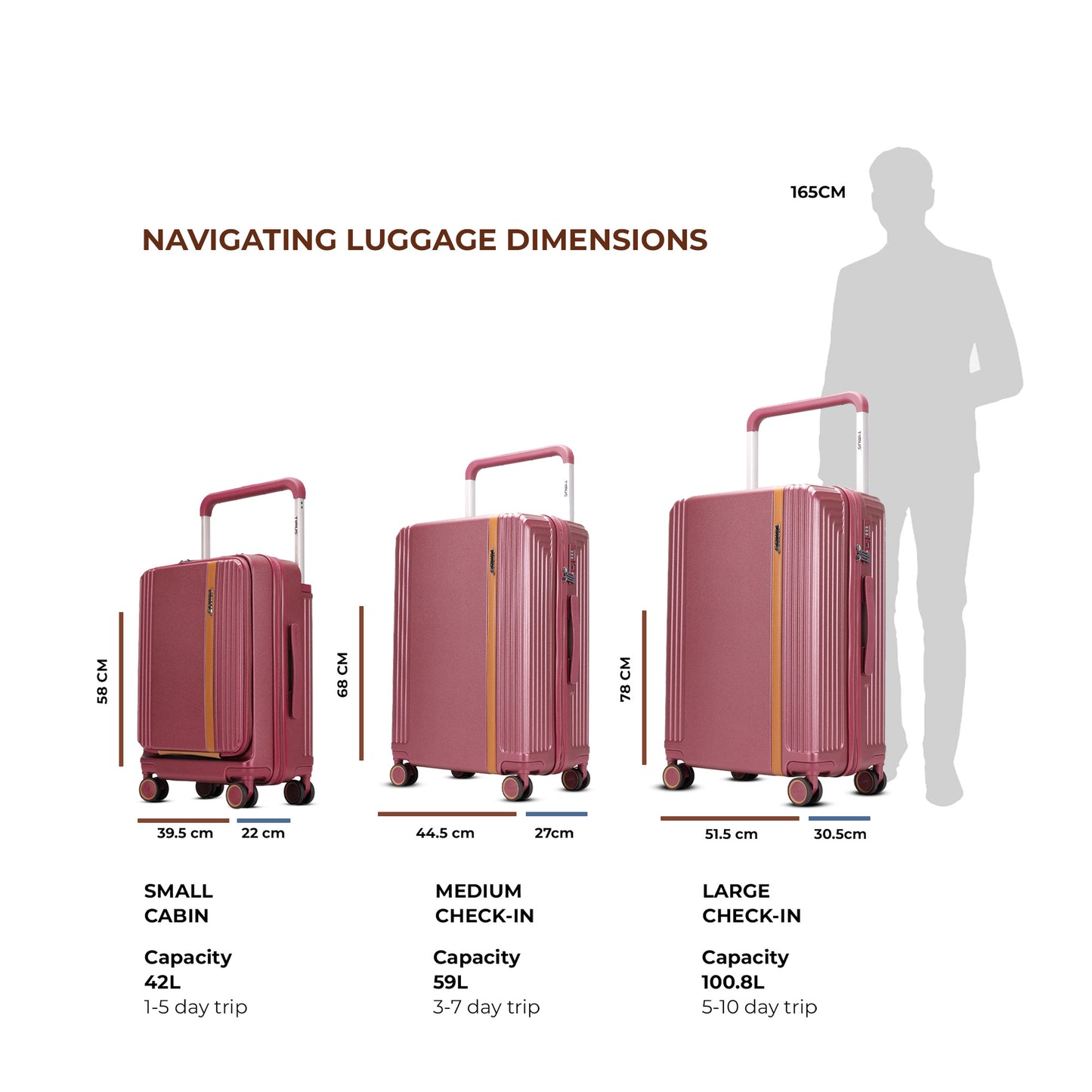 Starlite Hard Luggage (68 & 78cm)