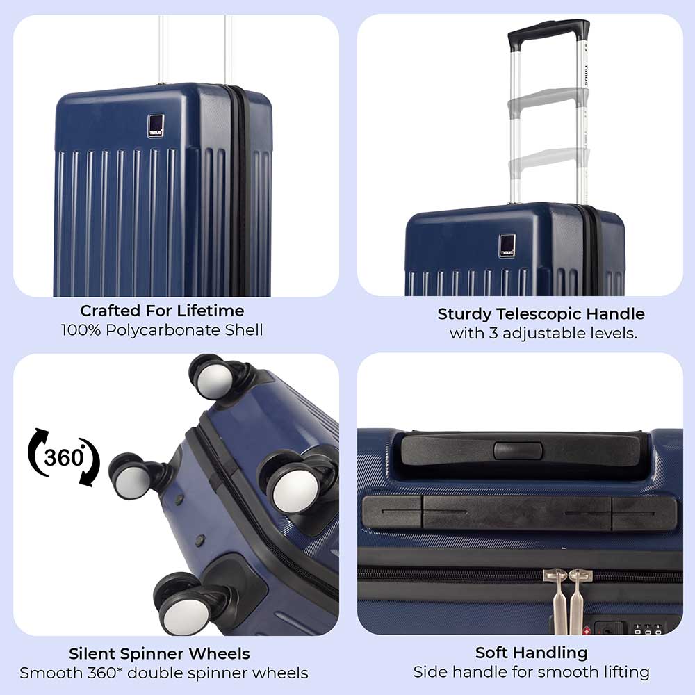 Collage showing features of Timus Neolite navy blue luggage including polycarbonate shell, spinner wheels, TSA lock, and side handle