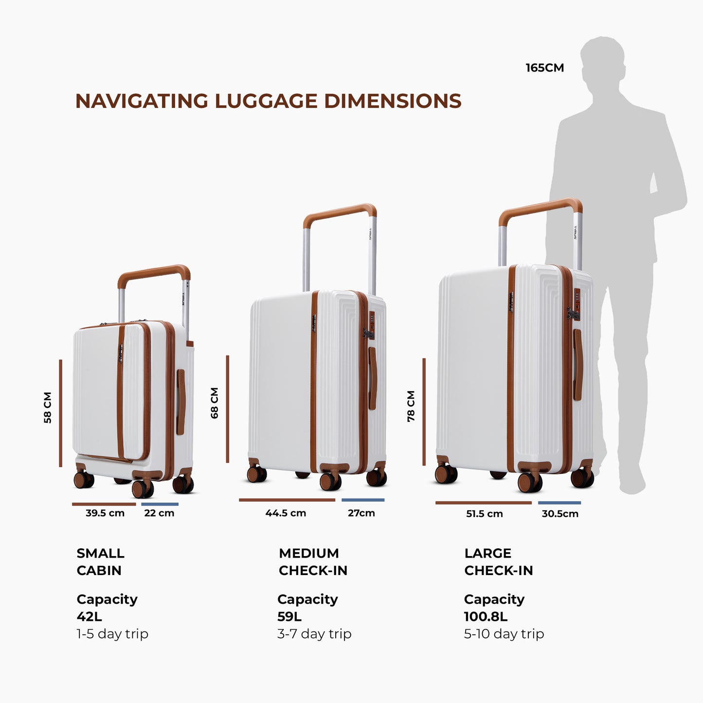 Navigating Luggage Dimensions chart showing Starlite ivory hard luggage trio with height, length, width, and capacity details for all three sizes
