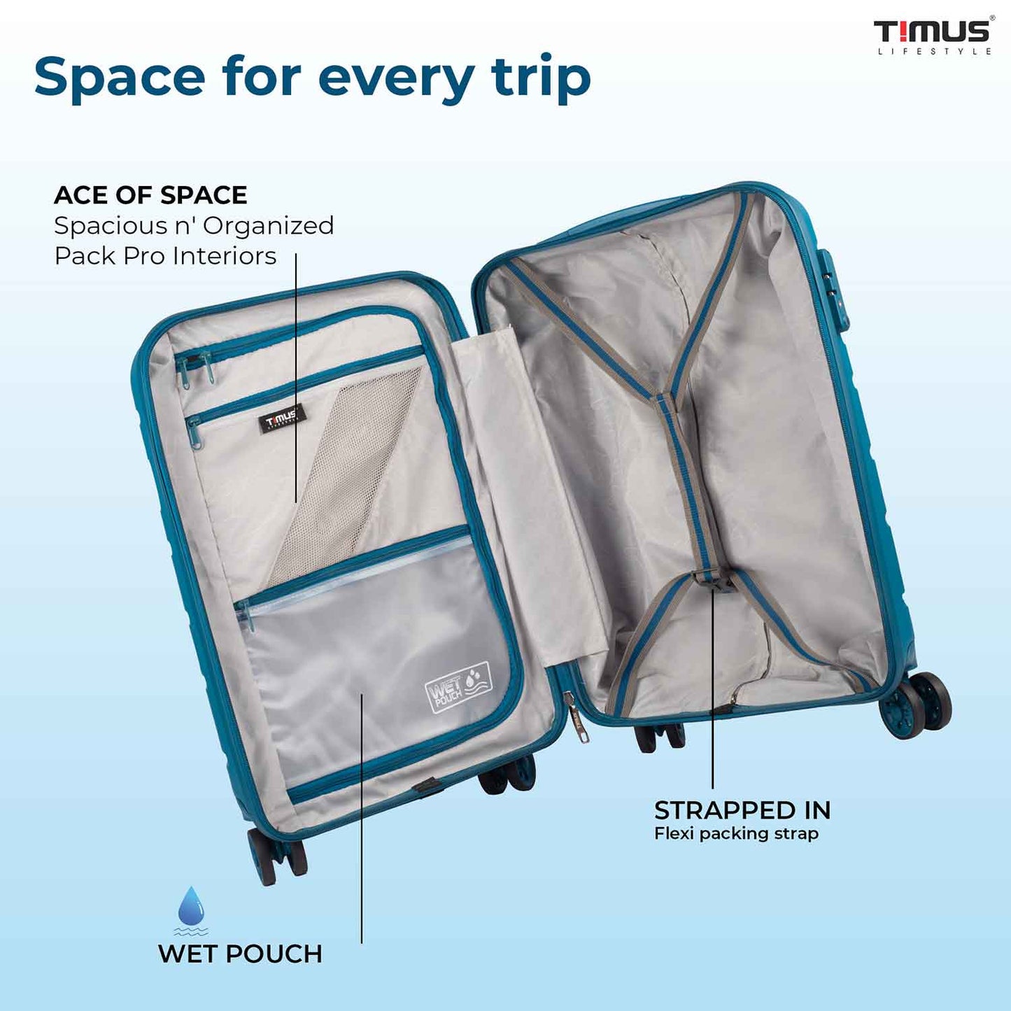 Open view of blue sunlite hard luggage showing spacious empty interior with flexible packing straps, wet and dry pouches, and organized compartments for efficient storage