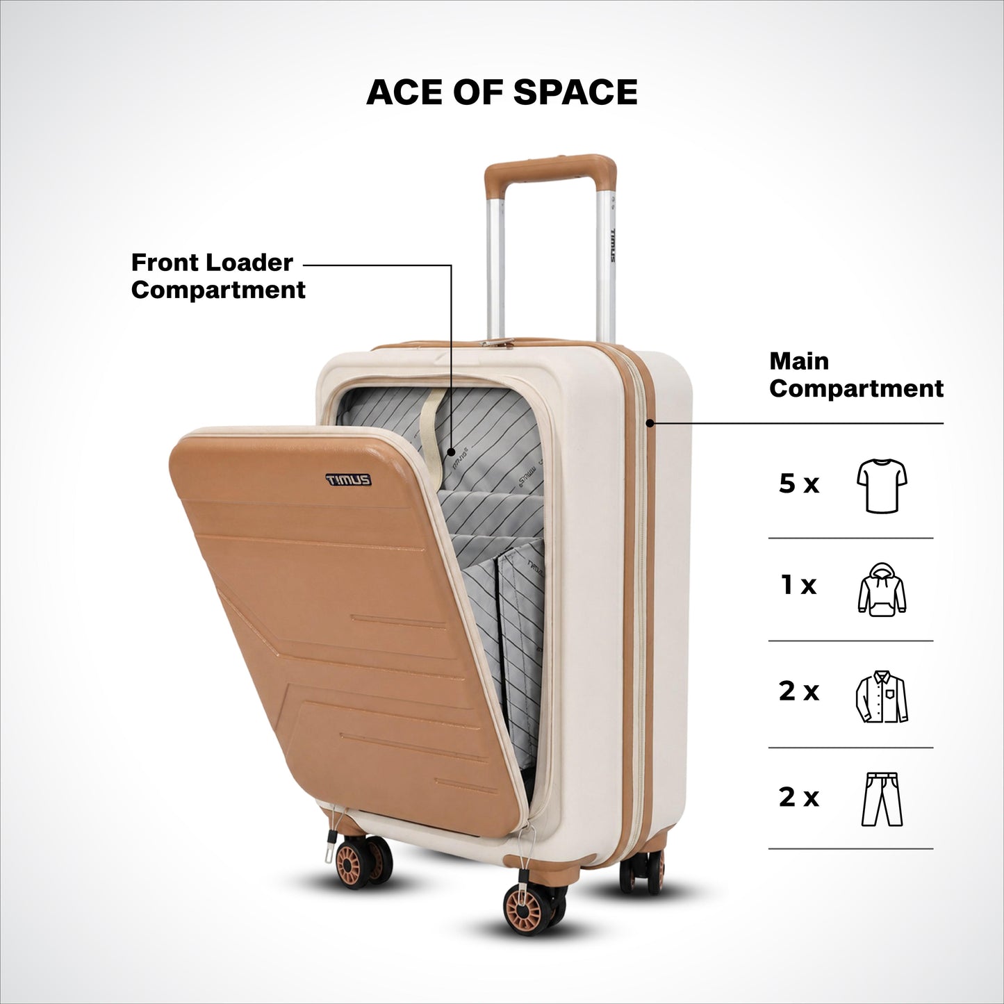 Timus Mojo Hard Luggage