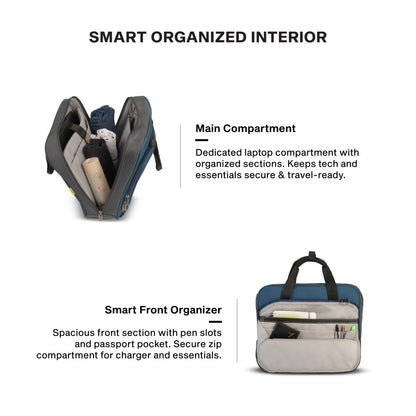 Timus Prestige laptop briefcase interior layout – padded laptop compartment with file organizer