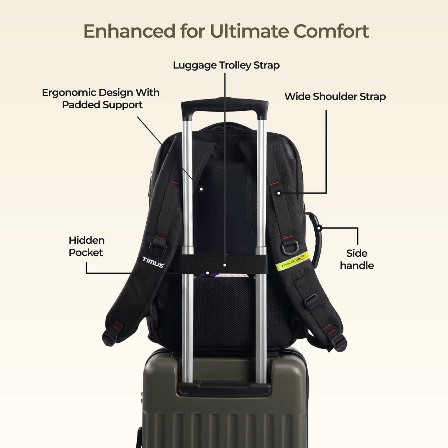 London Laptop Backpack