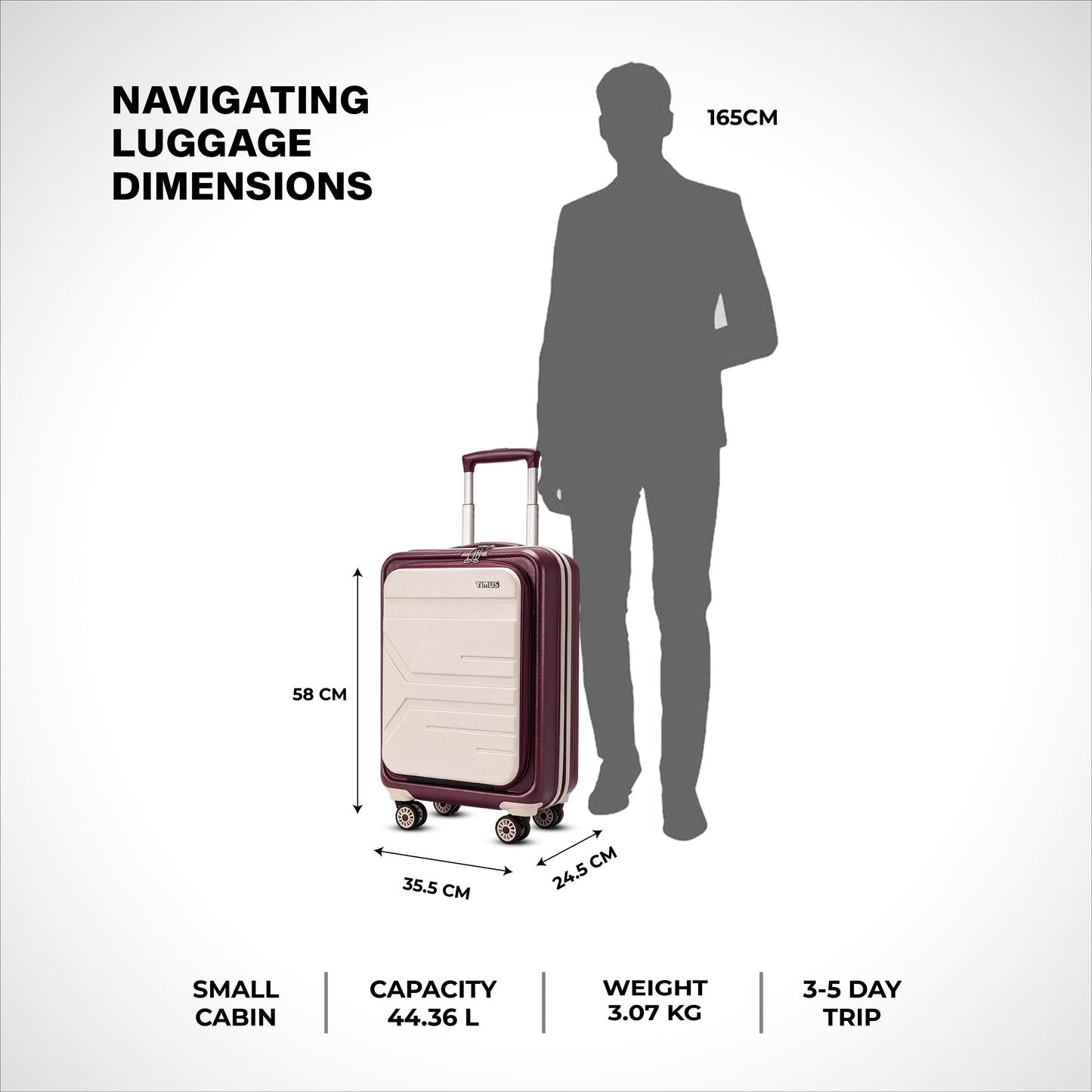 Timus Mojo Hard Luggage