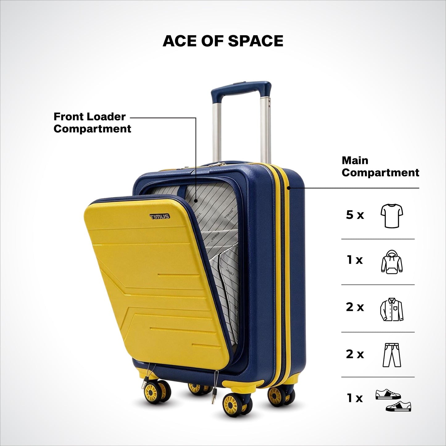 Timus Mojo Hard Luggage