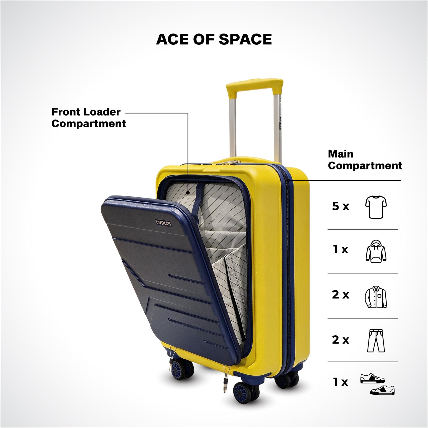 Timus Mojo Hard Luggage