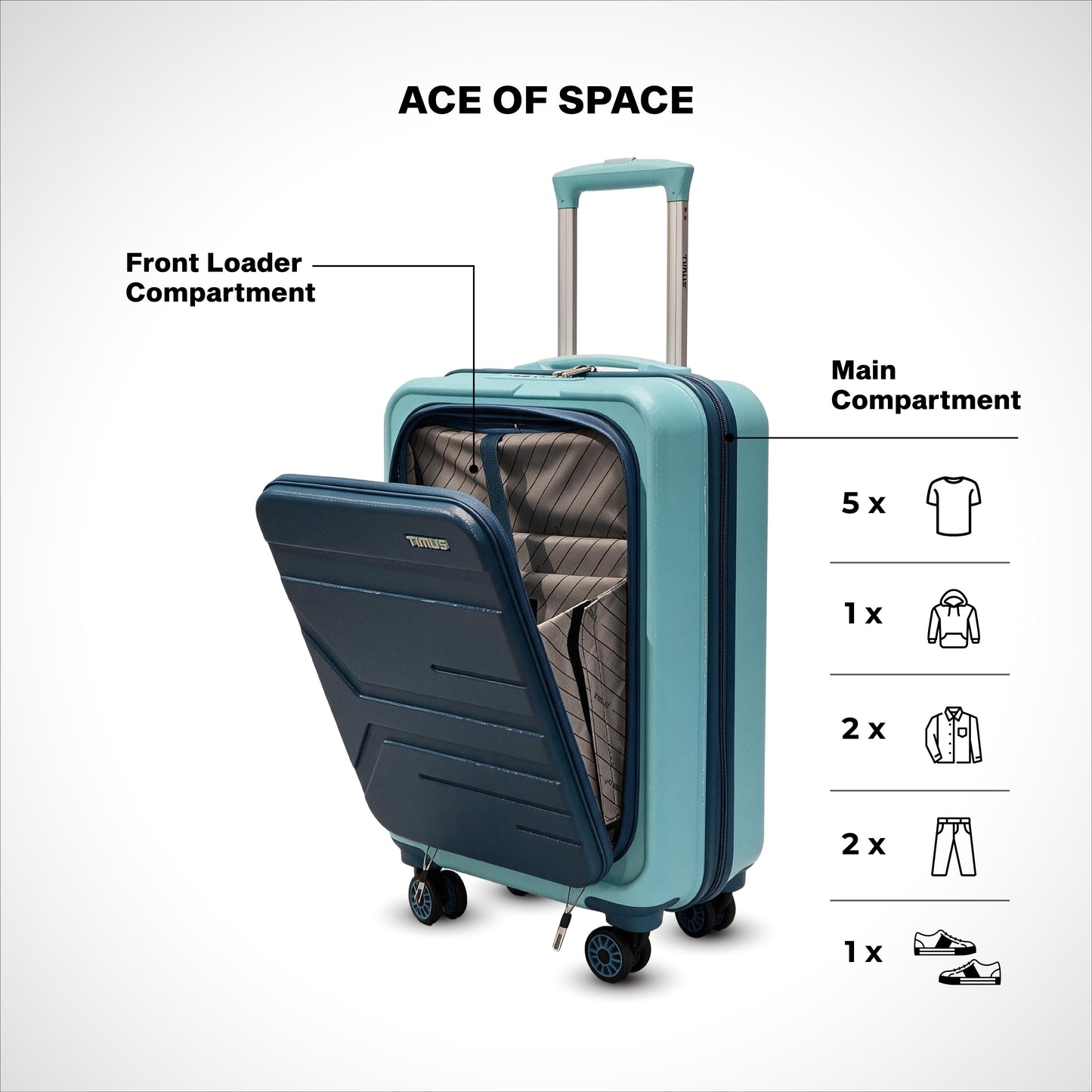 Timus Mojo Hard Luggage