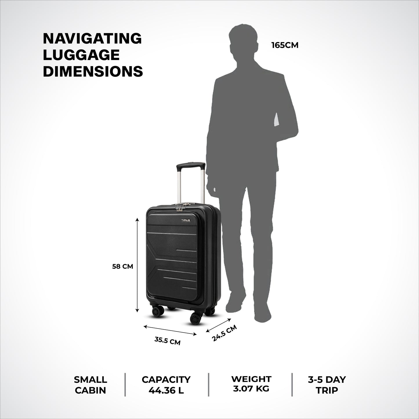 Timus Mojo Hard Luggage
