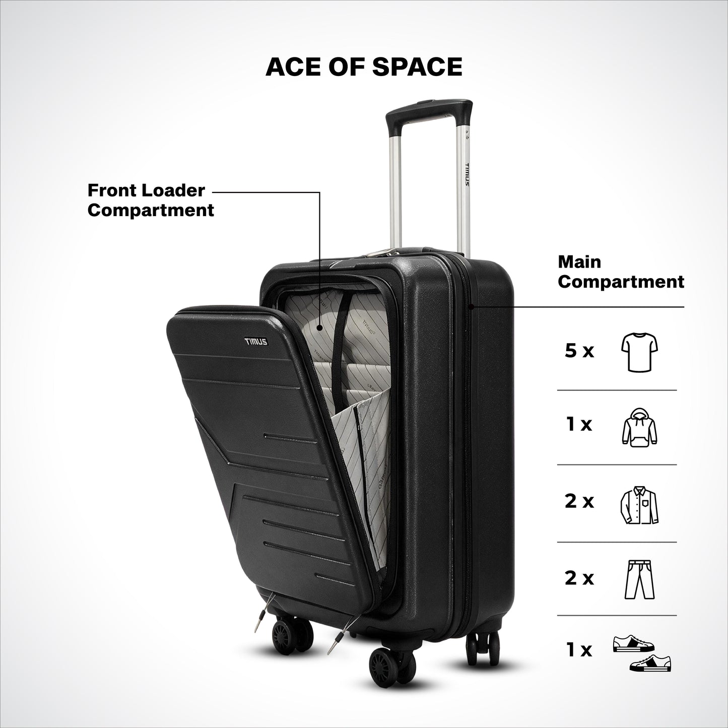 Timus Mojo Hard Luggage