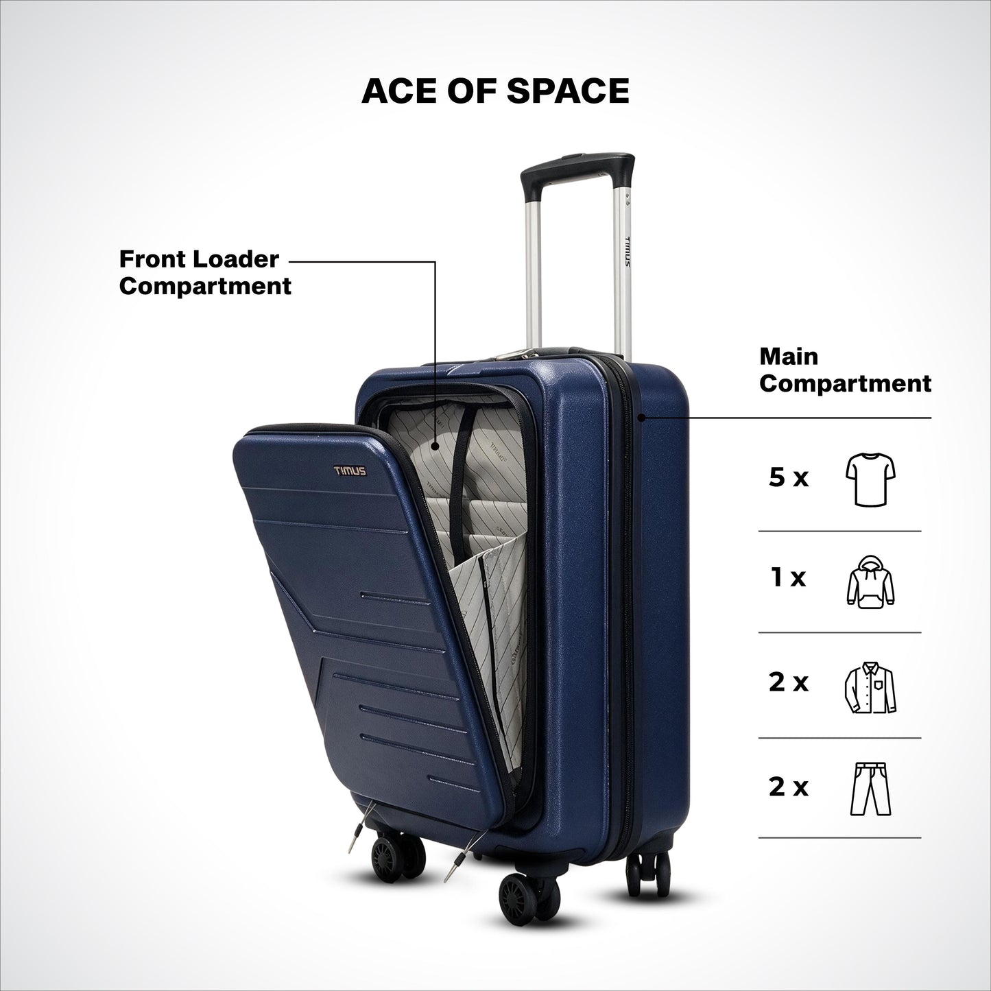 Timus Mojo Hard Luggage