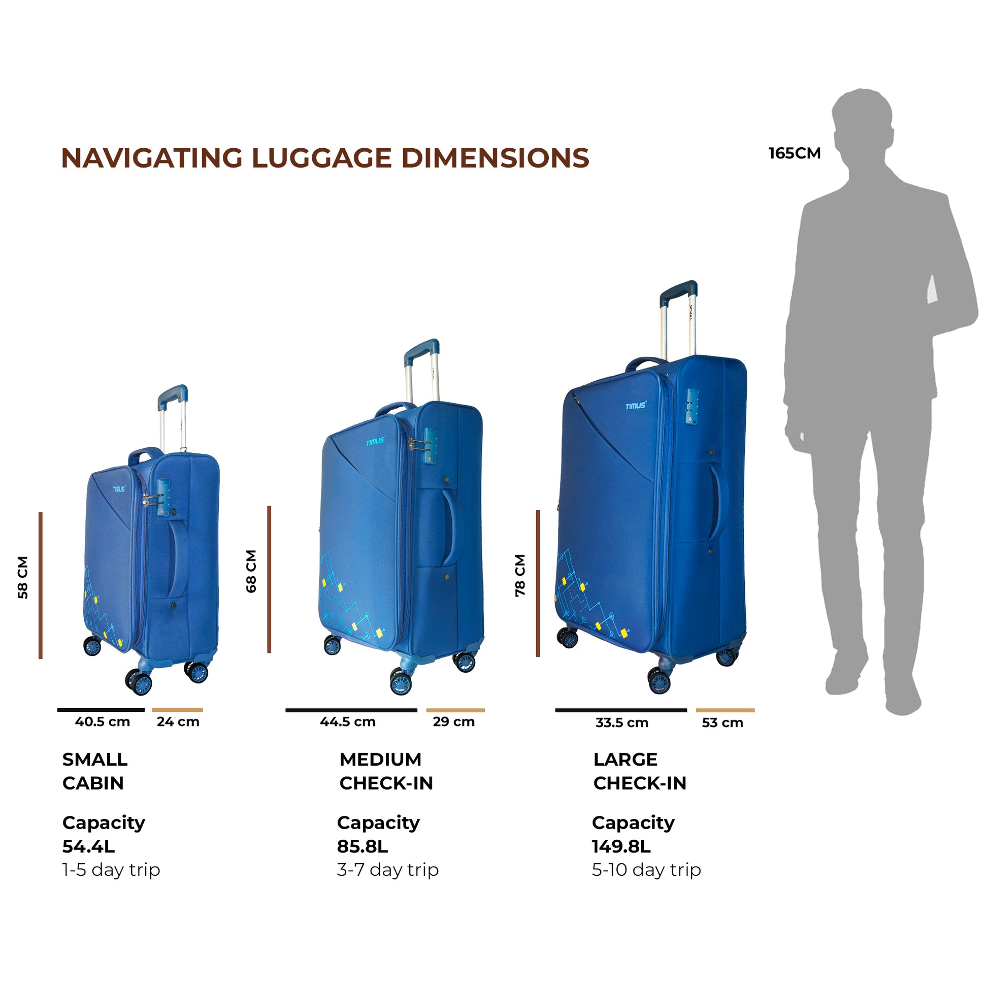 Dimension illustration of Timus Flash Plus blue soft luggage showing height, width, and capacity for 58cm, 68cm, and 78cm models.
