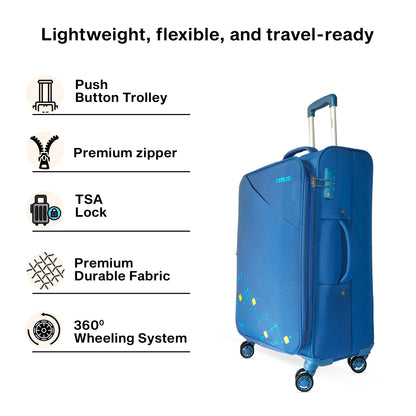 Timus Flash Plus blue luggage with feature icons showing TSA lock, premium zipper, durable fabric, and 360° wheels under “Lightweight, flexible, and travel-ready.