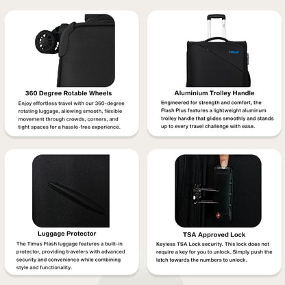 Features of Timus Flash luggage with text descriptions on a white background