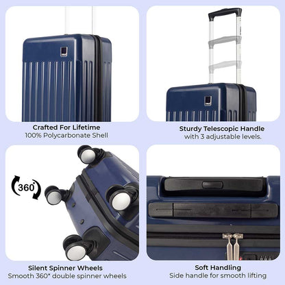 Collage showing features of Timus Neolite navy blue luggage including polycarbonate shell, spinner wheels, TSA lock, and side handle
