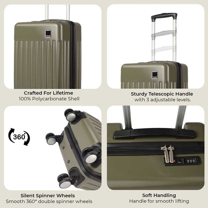 Collage showing premium features of Timus Neolite olive green luggage including spinner wheels, polycarbonate shell, TSA lock, and telescopic handle.