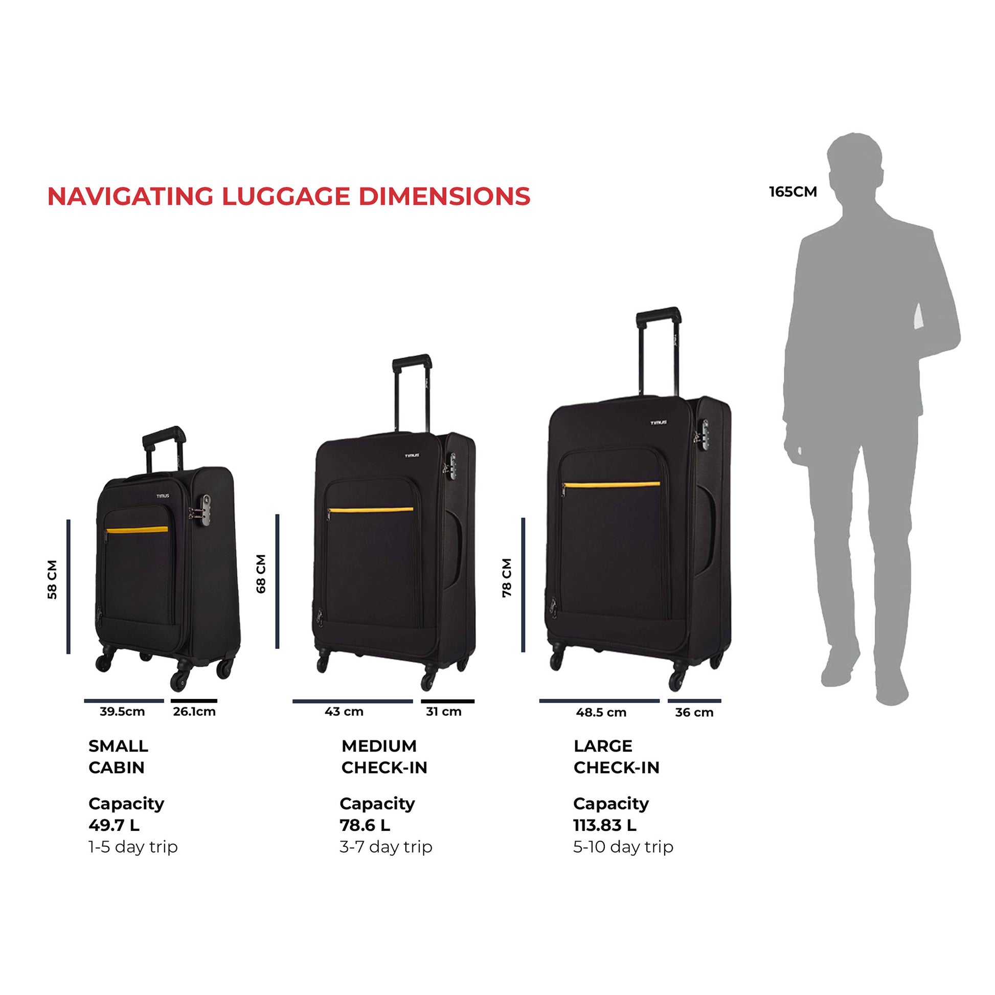 Dimensional graphic of Timus Nexon black soft luggage illustrating 58cm, 68cm, and 78cm sizes for cabin and check-in options.