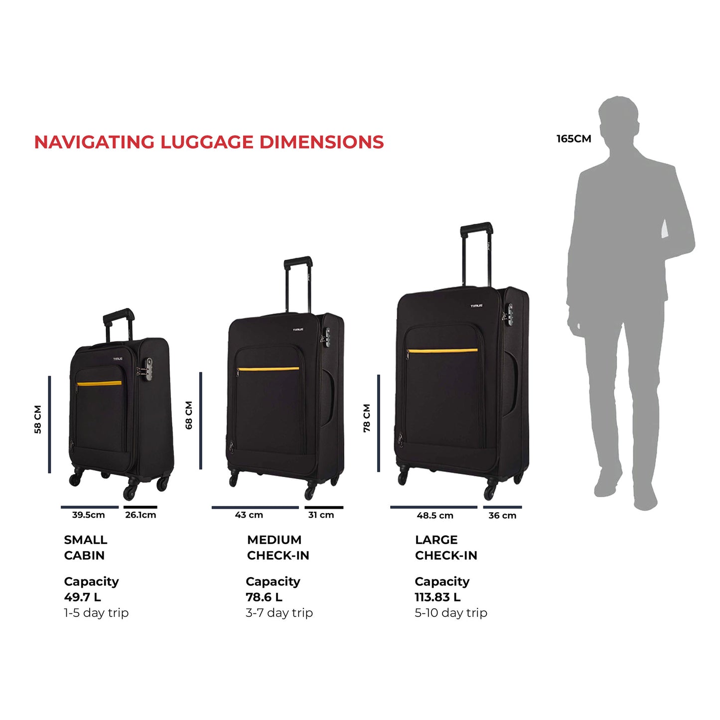 Dimensional graphic of Timus Nexon black soft luggage illustrating 58cm, 68cm, and 78cm sizes for cabin and check-in options