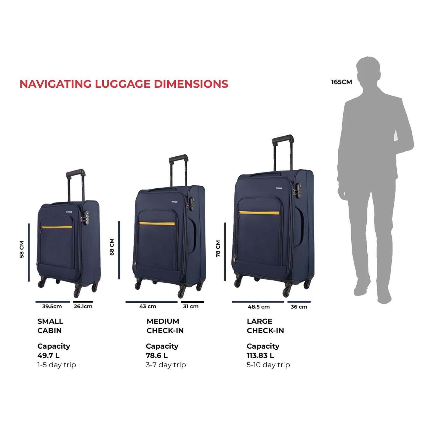 Dimensional graphic of Timus Nexon blue luggage showing 58cm cabin, 68cm medium, and 78cm large sizes.