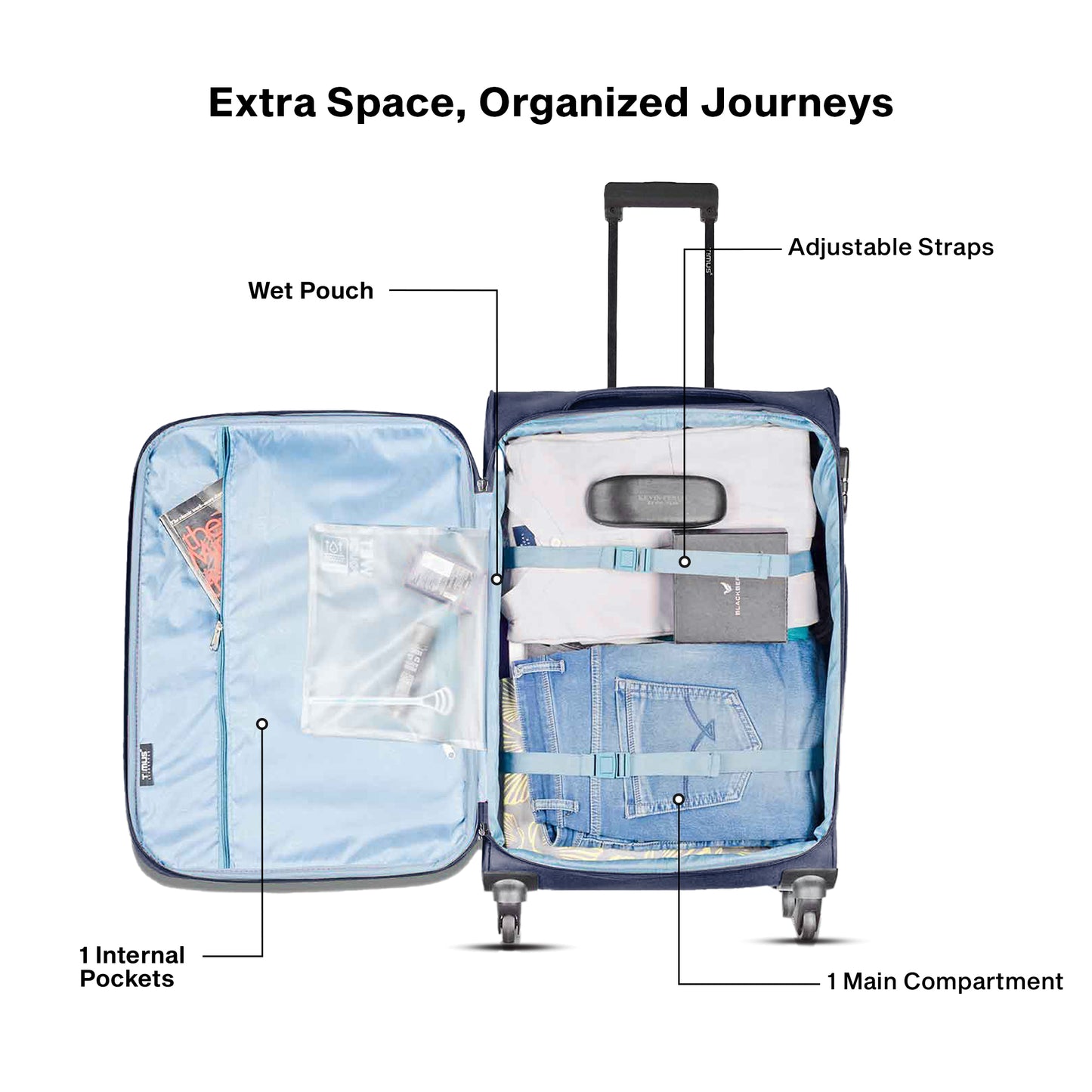 Open view of Timus Nexon blue soft luggage displaying inner compartments, compression straps, and premium lining.
