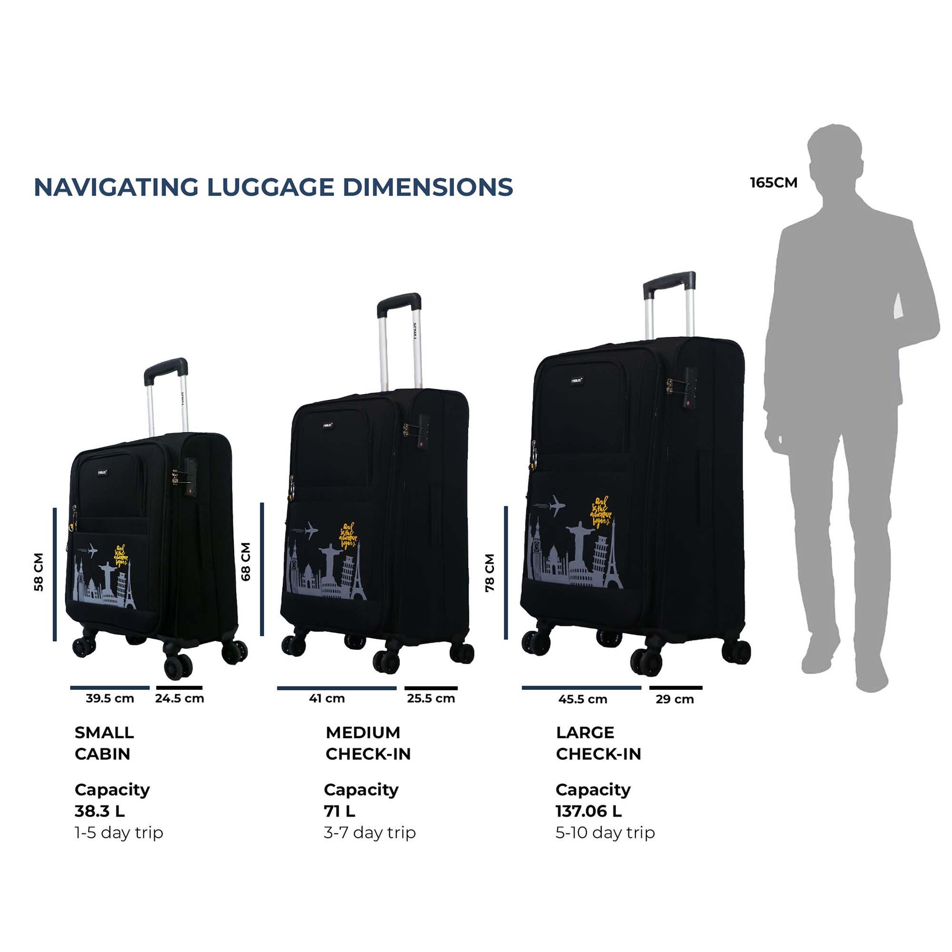 Luggage size chart with suitcases and a person for scale on a white background