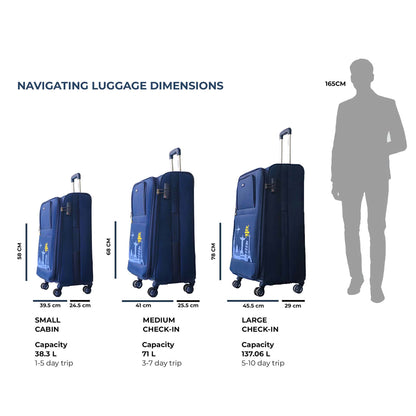 Dimension chart of Timus Salsa Plus navy blue luggage highlighting 58cm, 68cm, and 78cm height and width for reference.