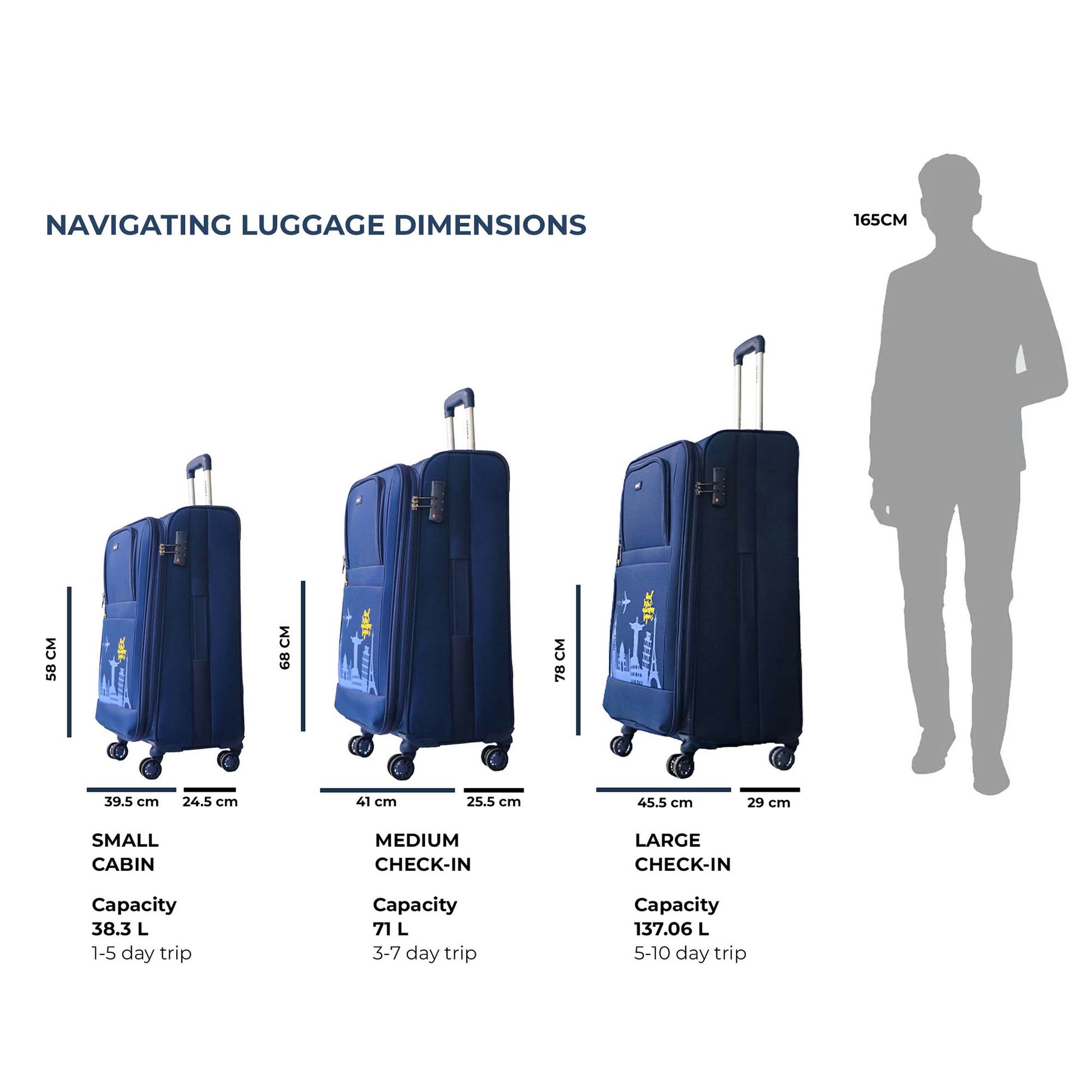 Dimension chart of Timus Salsa Plus navy blue luggage highlighting 58cm, 68cm, and 78cm height and width for reference