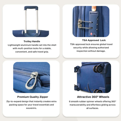 Feature collage showcasing TSA lock, water-resistant material, 360° wheels, and expandable zip design.