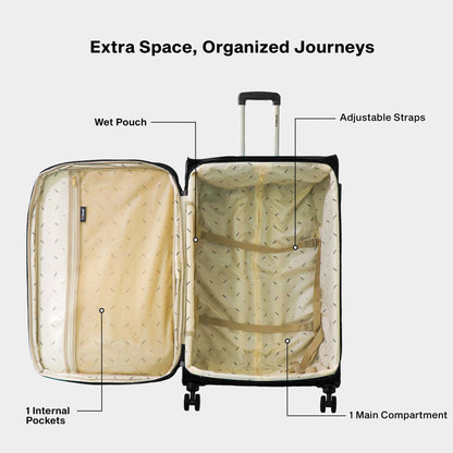 Open suitcase with labeled features on a white background