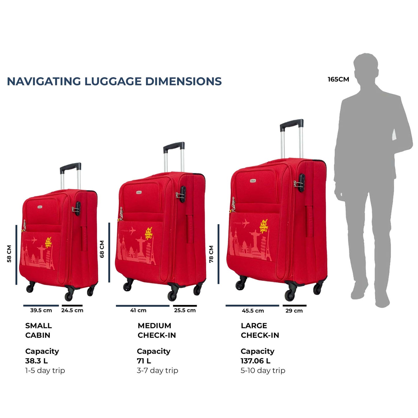 Red suitcases with dimensions and a person for scale on a white background