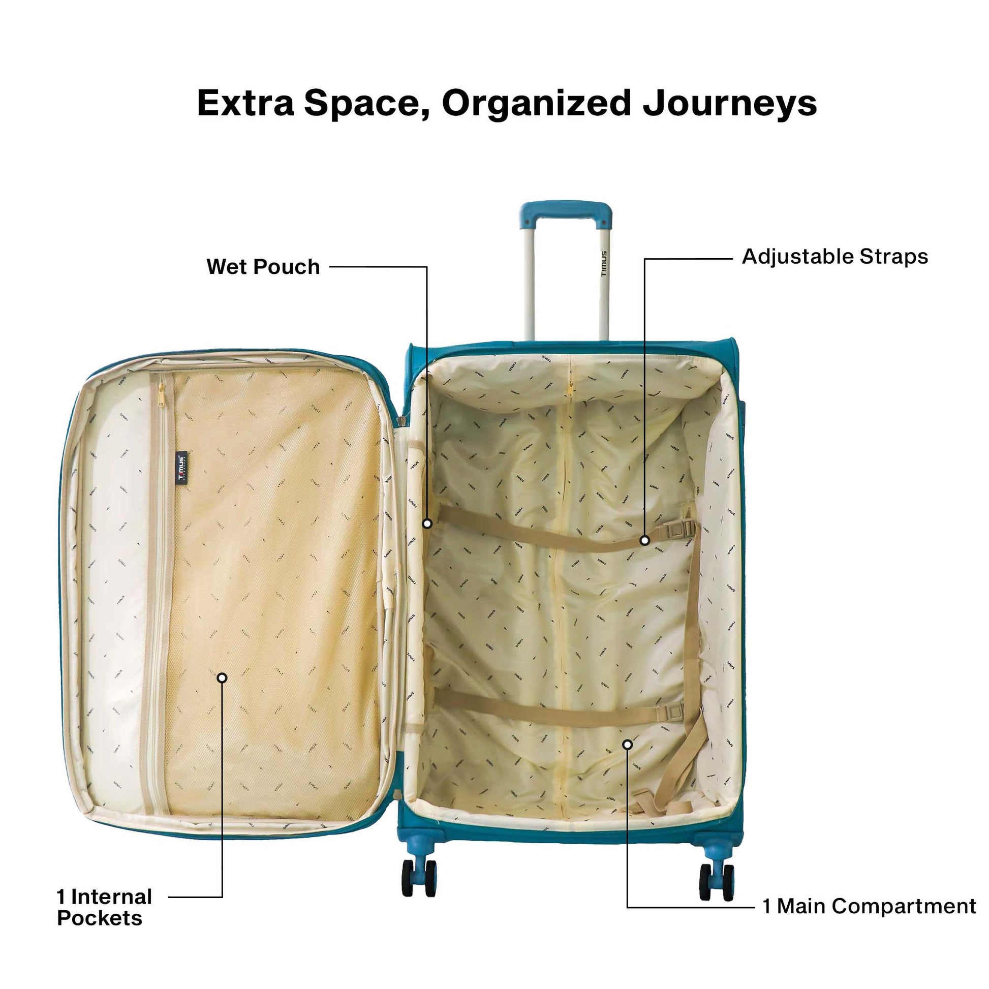 Open suitcase with features labeled on a white background
