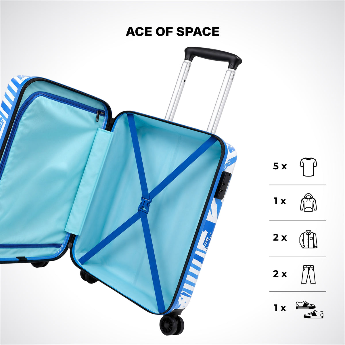 Wavelite Hard Luggage