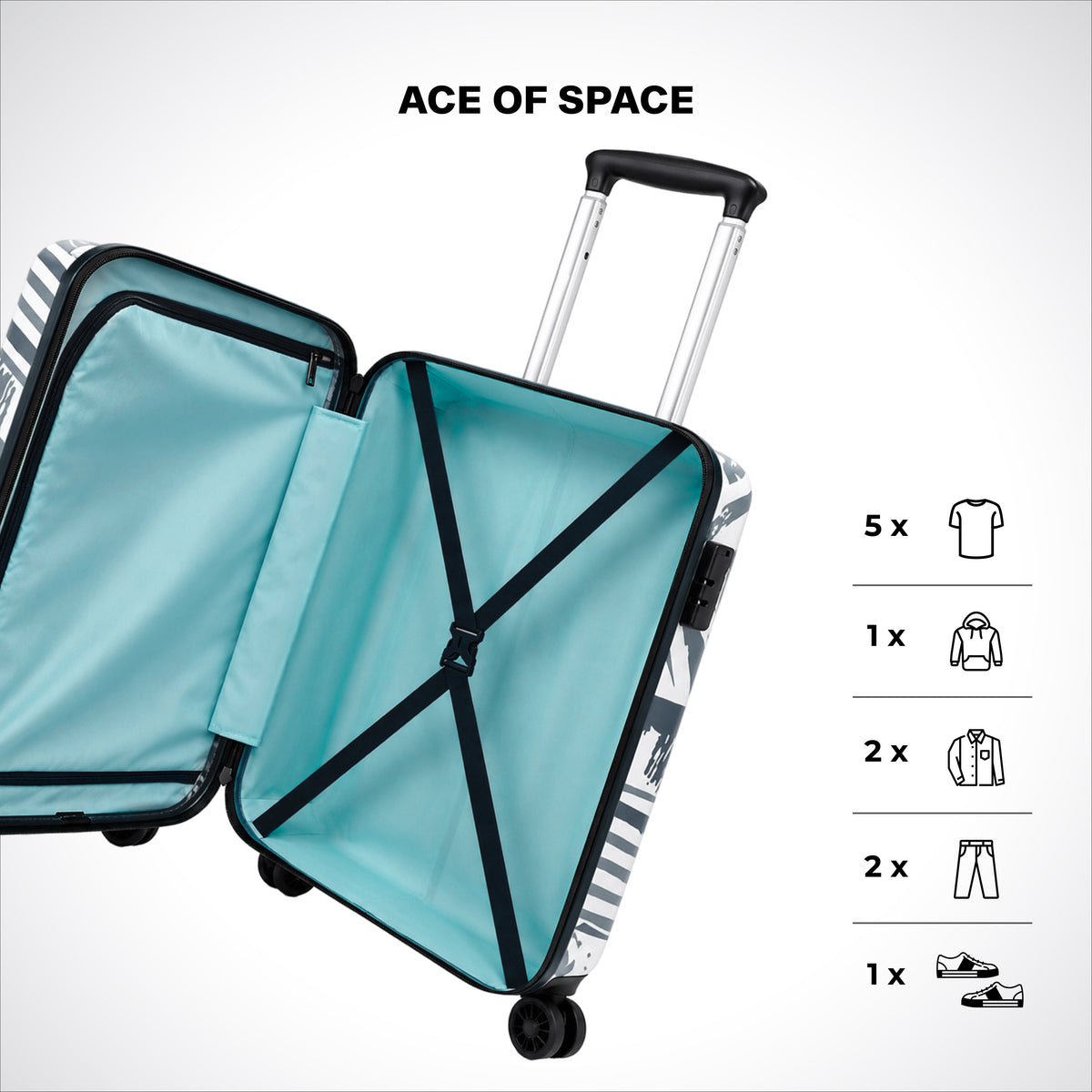 Wavelite Hard Luggage
