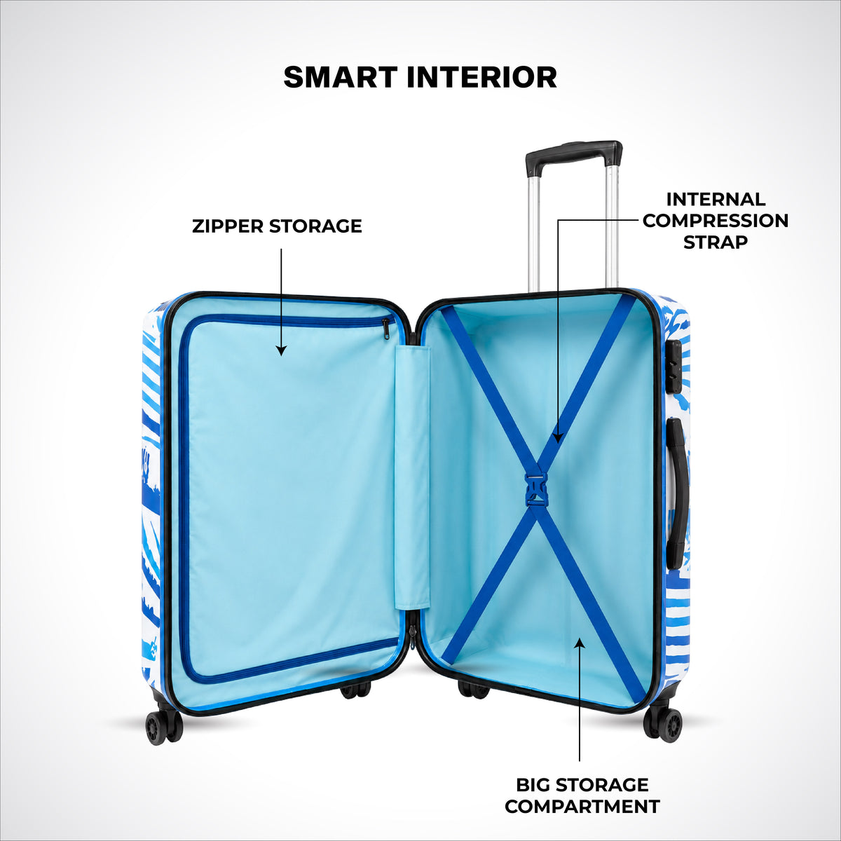 Wavelite Hard Luggage