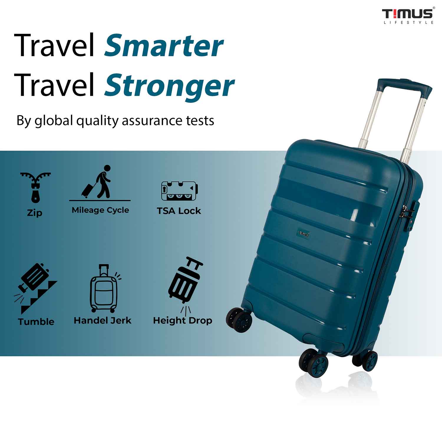 Timus Sunlite blue trolley bag highlighted with durability features like TSA lock, mileage cycle, handle jerk, and global quality tests.